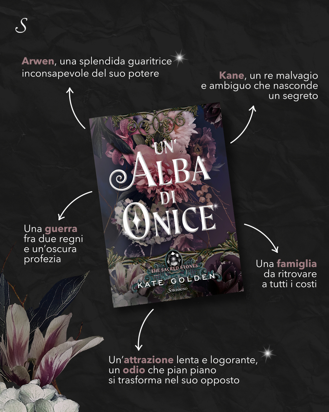 Copertina "Un alba di Onice"
